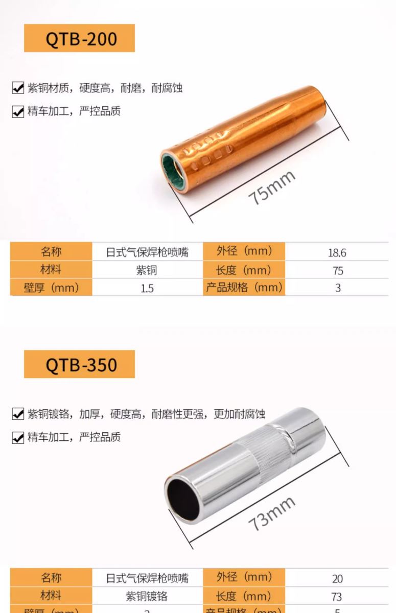 威客电竞·(中国)VKGAME