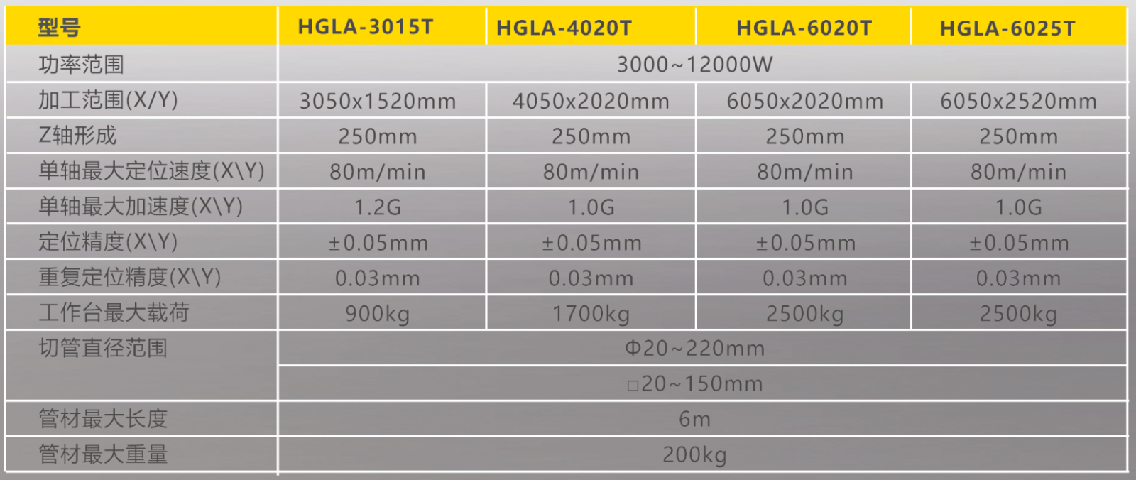 威客电竞·(中国)VKGAME