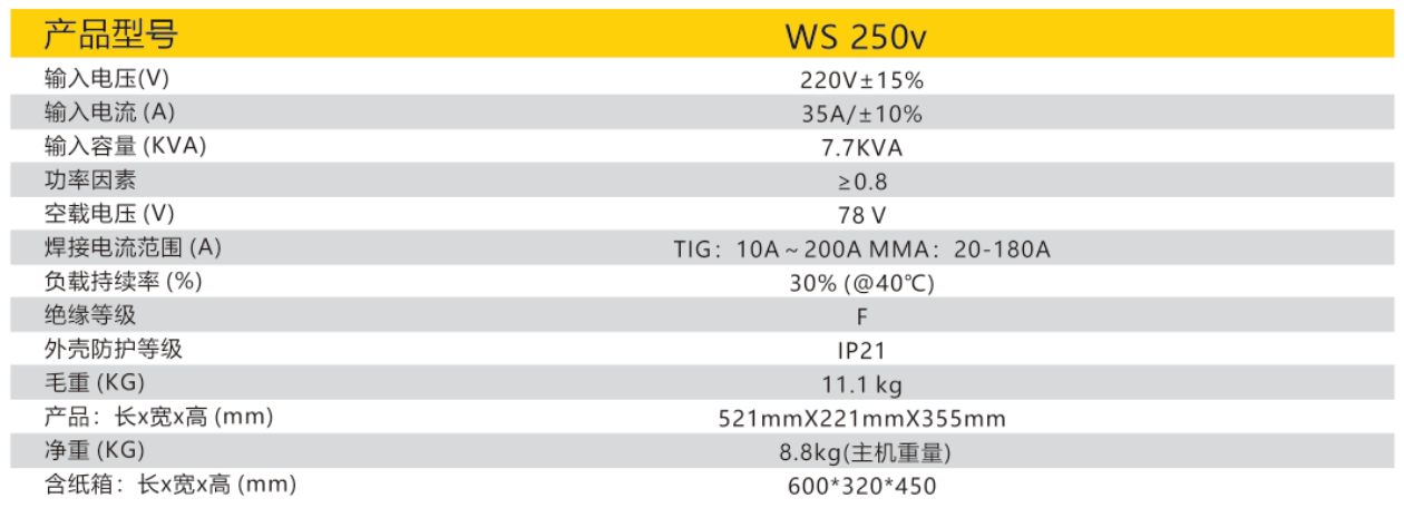 威客电竞·(中国)VKGAME