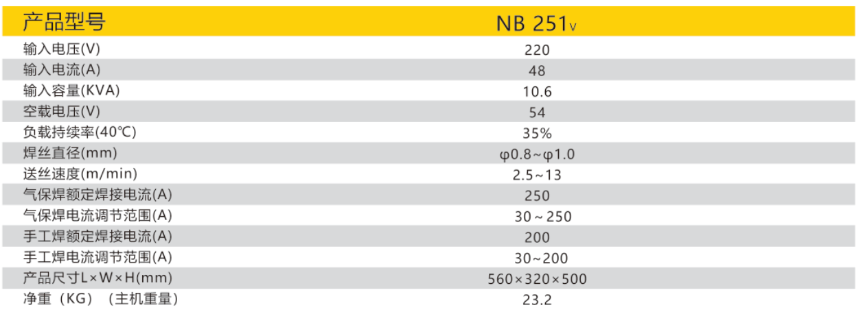 威客电竞·(中国)VKGAME