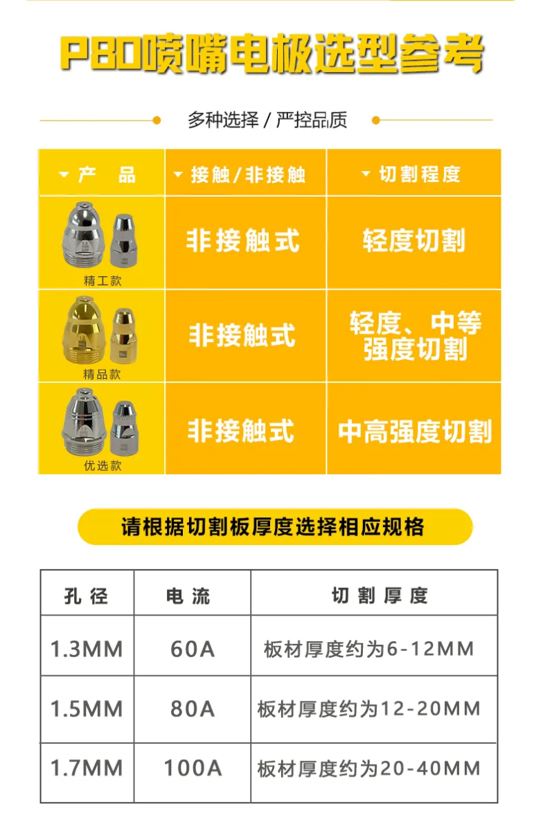 威客电竞·(中国)VKGAME