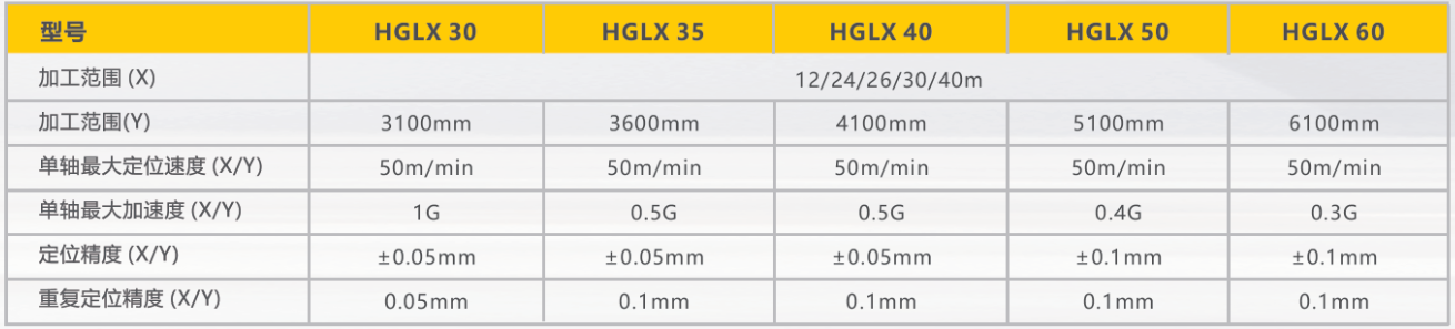 威客电竞·(中国)VKGAME