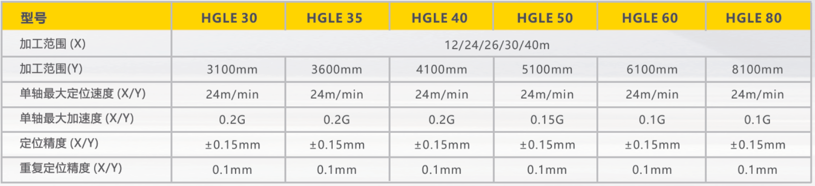 威客电竞·(中国)VKGAME