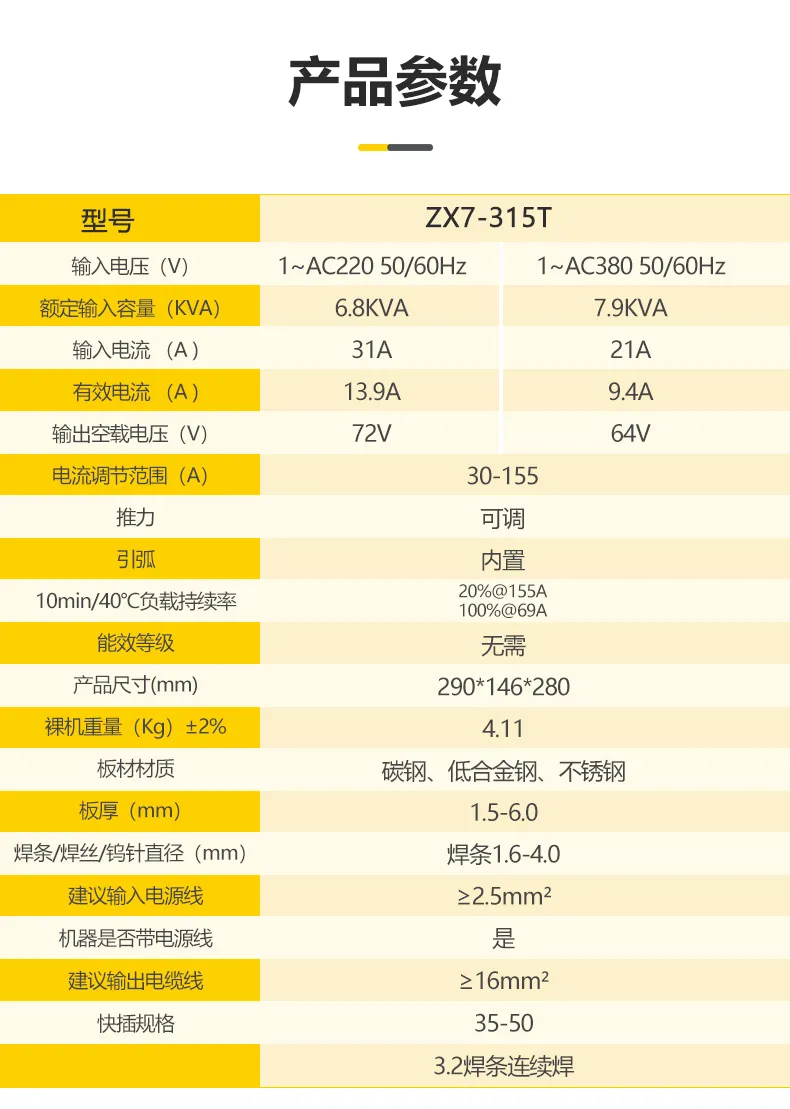 威客电竞·(中国)VKGAME