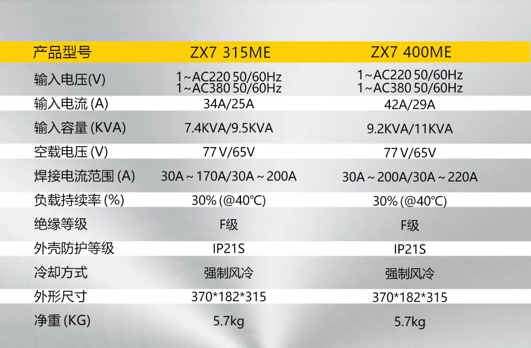 威客电竞·(中国)VKGAME