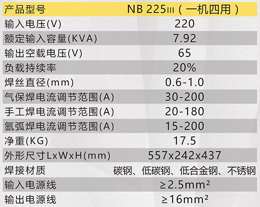 威客电竞VKGAMENB 225???气：：：富忠詹问