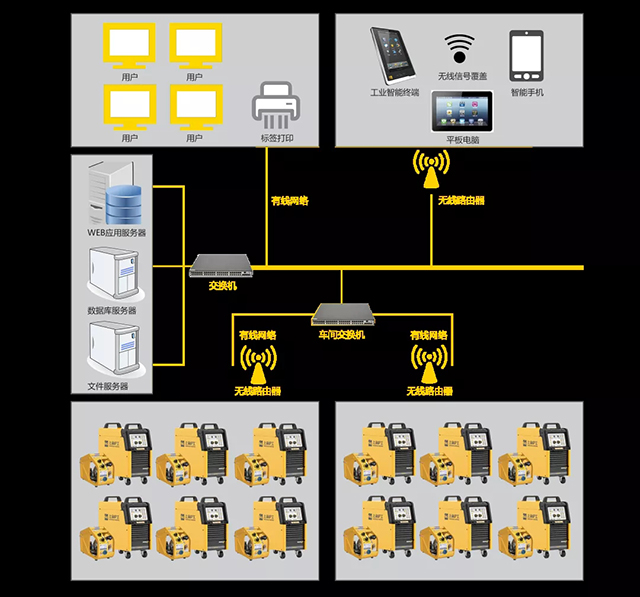 威客电竞VKGAME群控系统