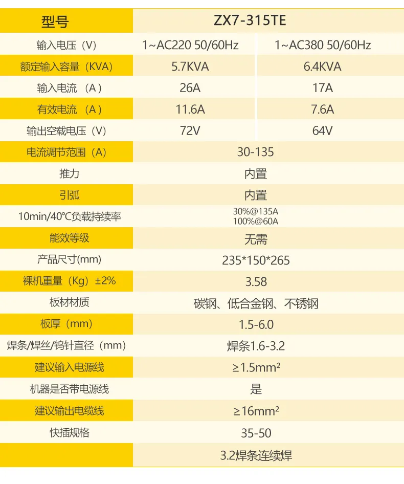 威客电竞·(中国)VKGAME