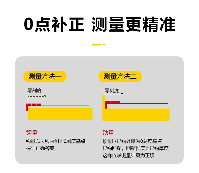 威客电竞·(中国)VKGAME