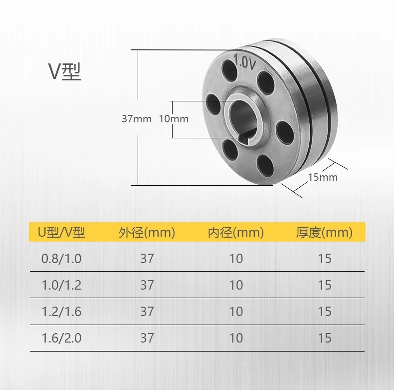 威客电竞·(中国)VKGAME