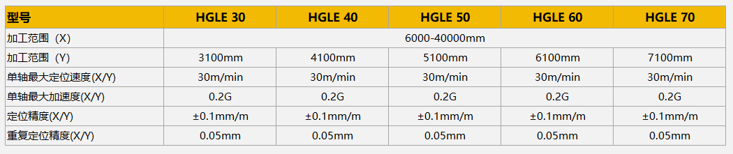 威客电竞·(中国)VKGAME