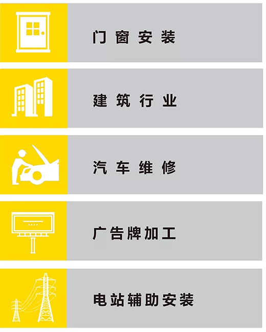 威客电竞VKGAME“开拓者”NB 200III焊机应用行业