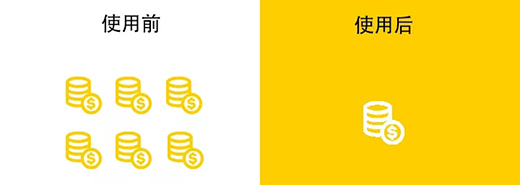 威客电竞·(中国)VKGAME