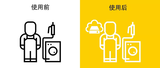 威客电竞·(中国)VKGAME