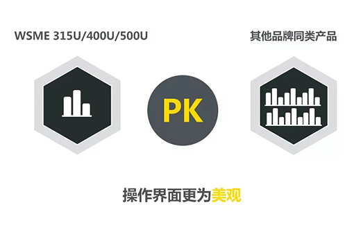 威客电竞·(中国)VKGAME