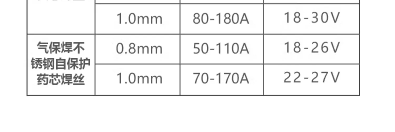 威客电竞·(中国)VKGAME