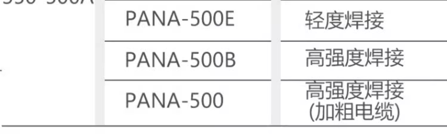 威客电竞·(中国)VKGAME